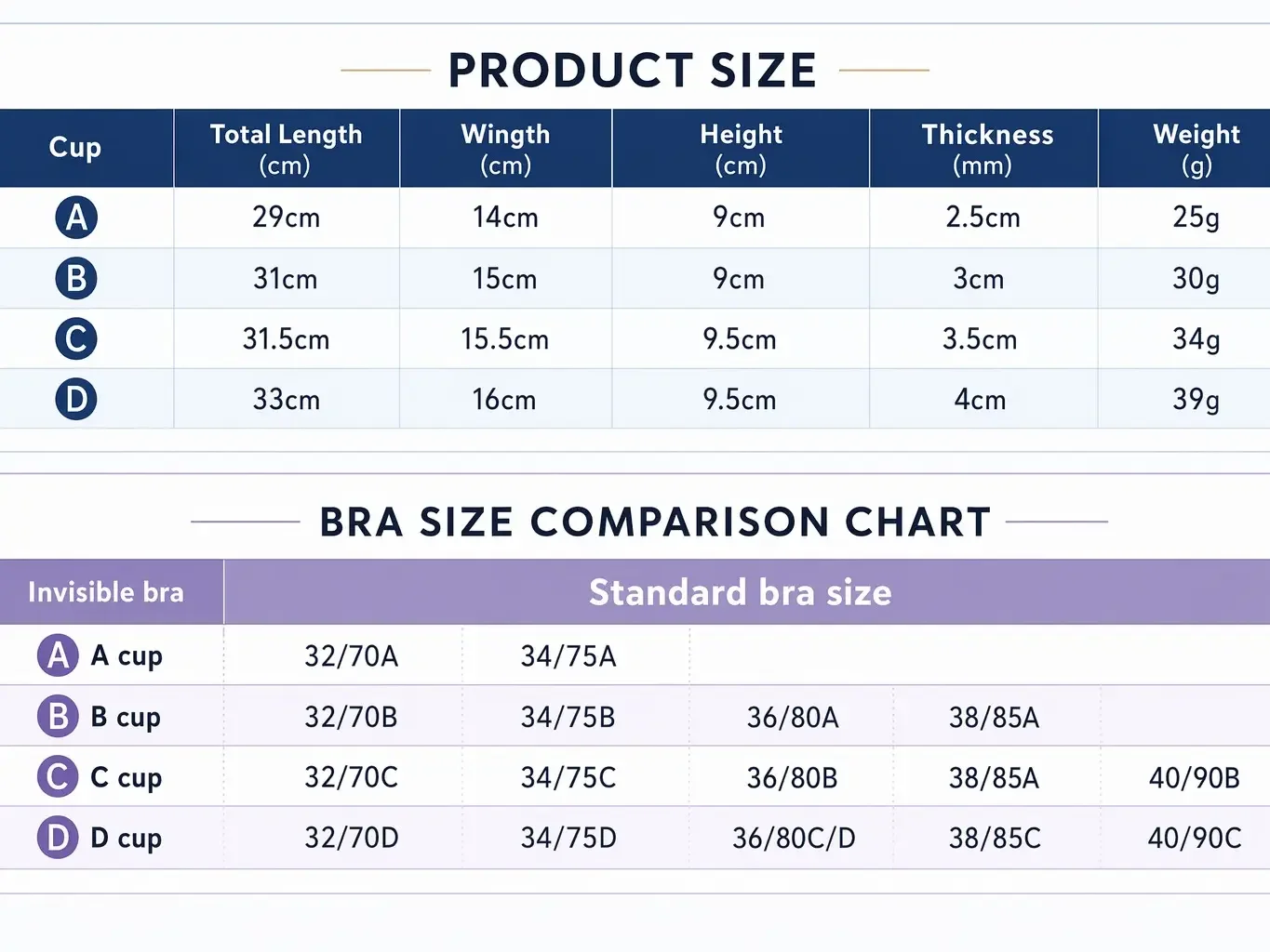 女性用インビジブルリフトブラパティース 2組セット 自己粘着 - Strapless Bra Adhesive のレビューと価格